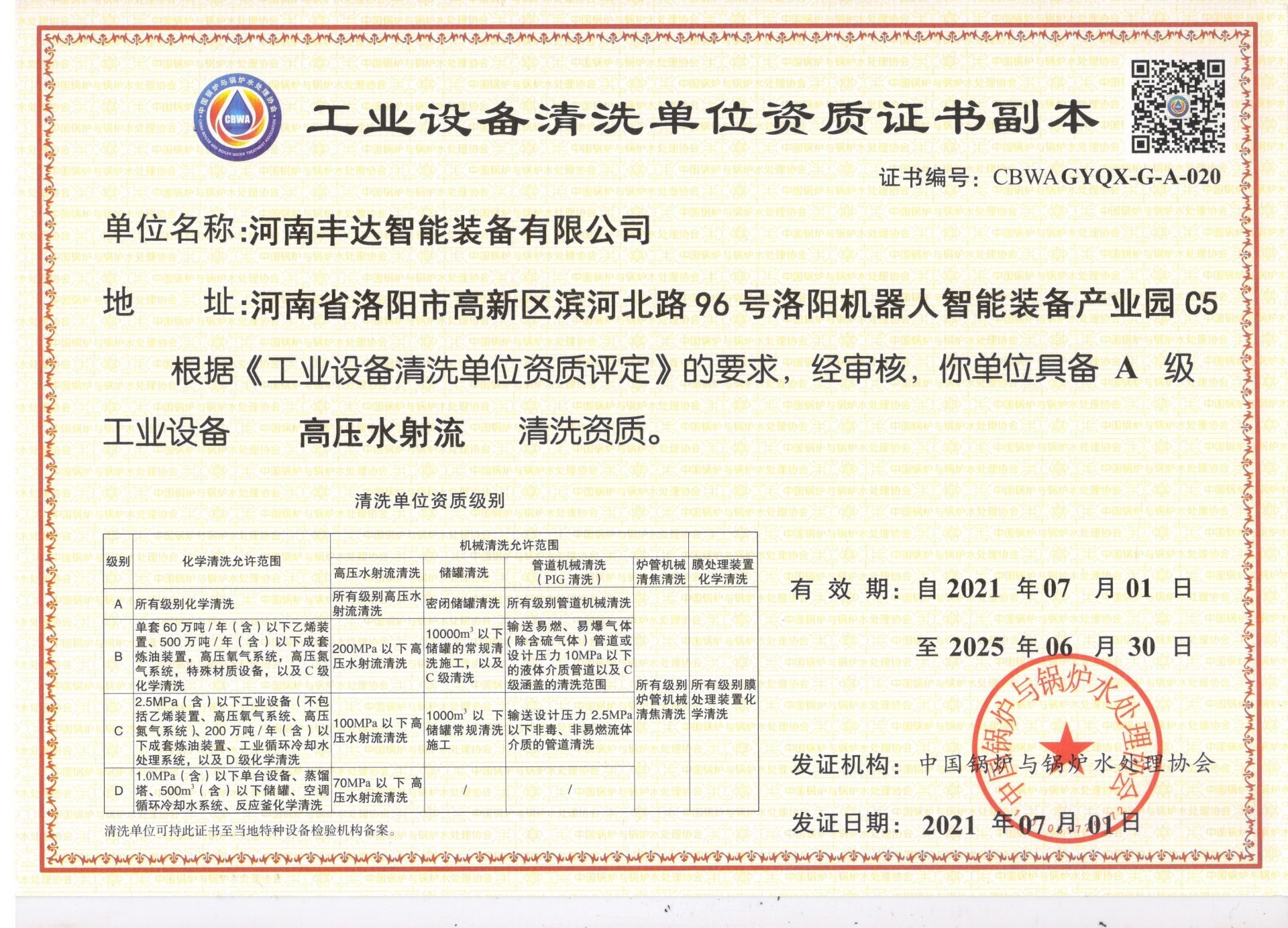 鍋爐協(xié)會-高壓水清洗