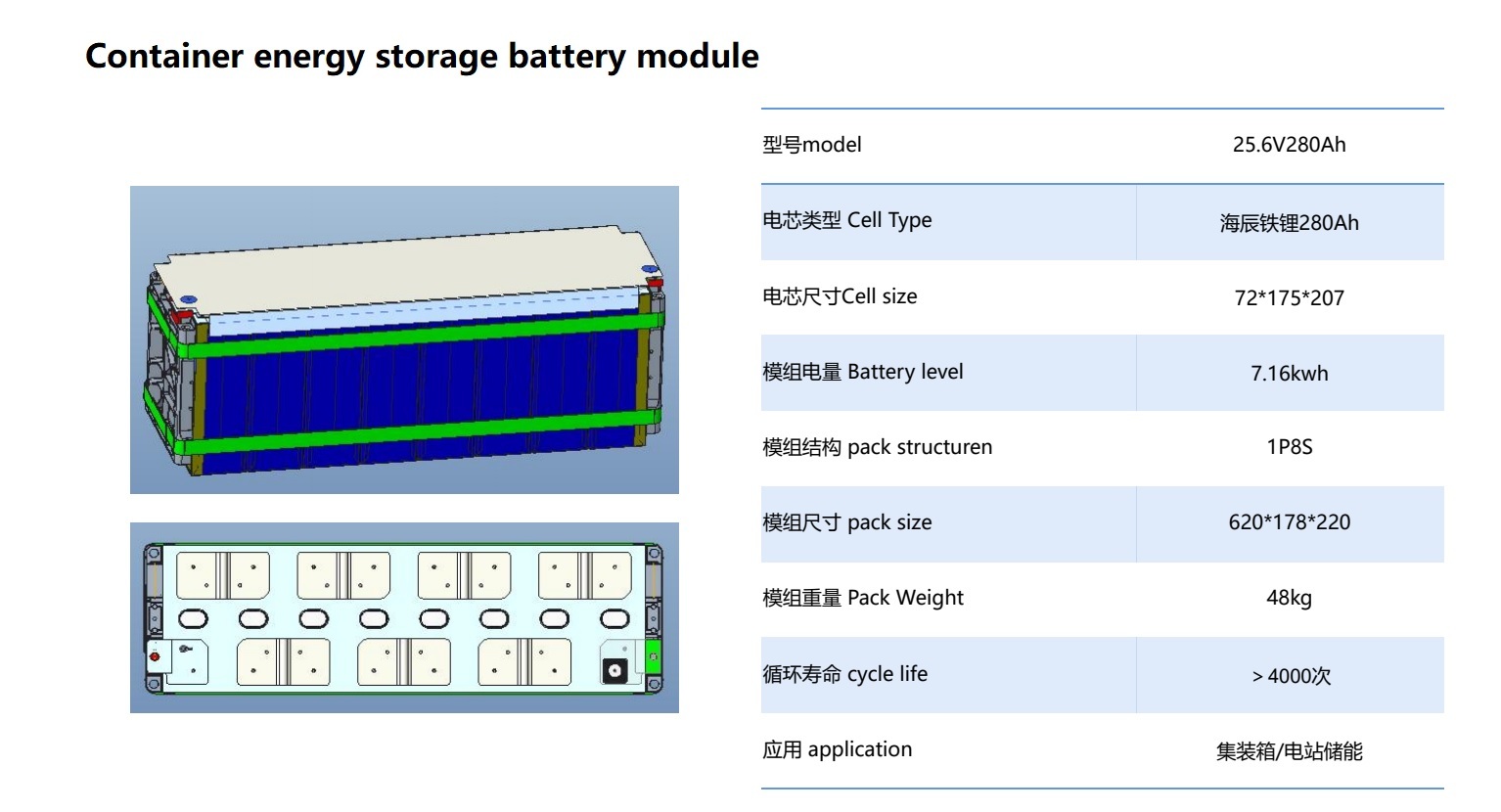 25.6V  280Ah container energy storage battery module