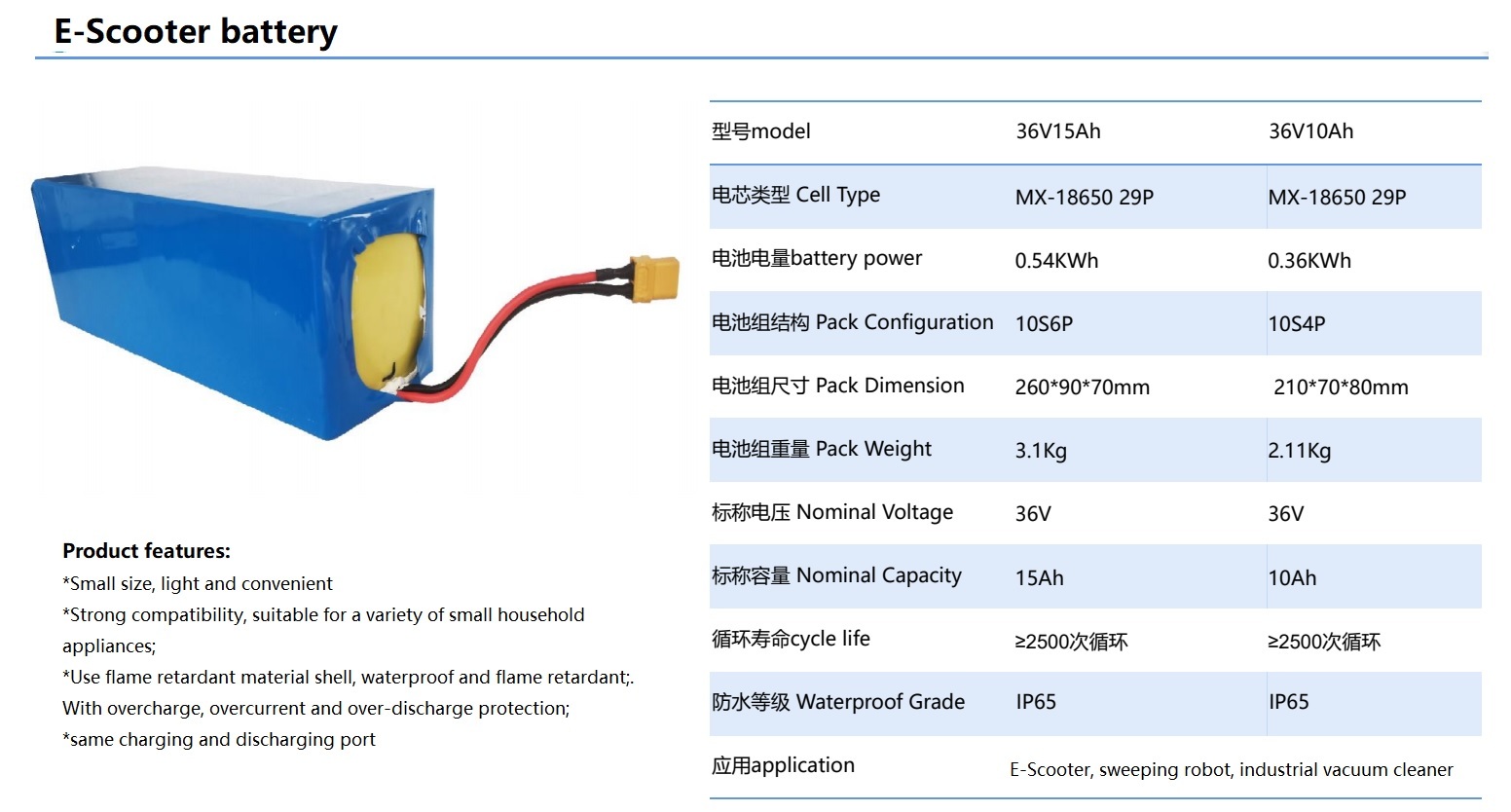 36V 10Ah 15Ah electric scooter battery