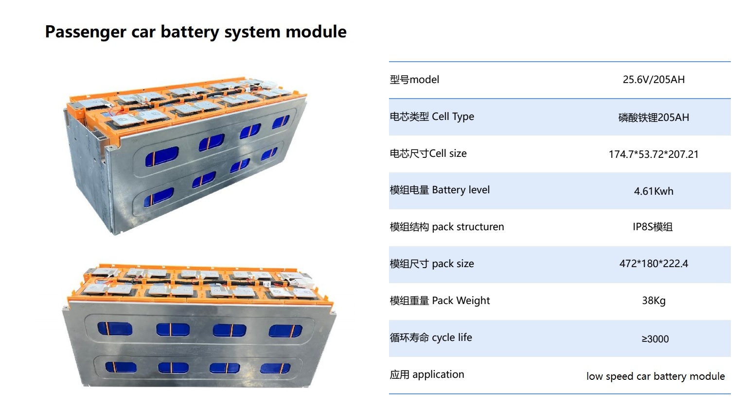 25.6V  205Ah passenger car battery power system module