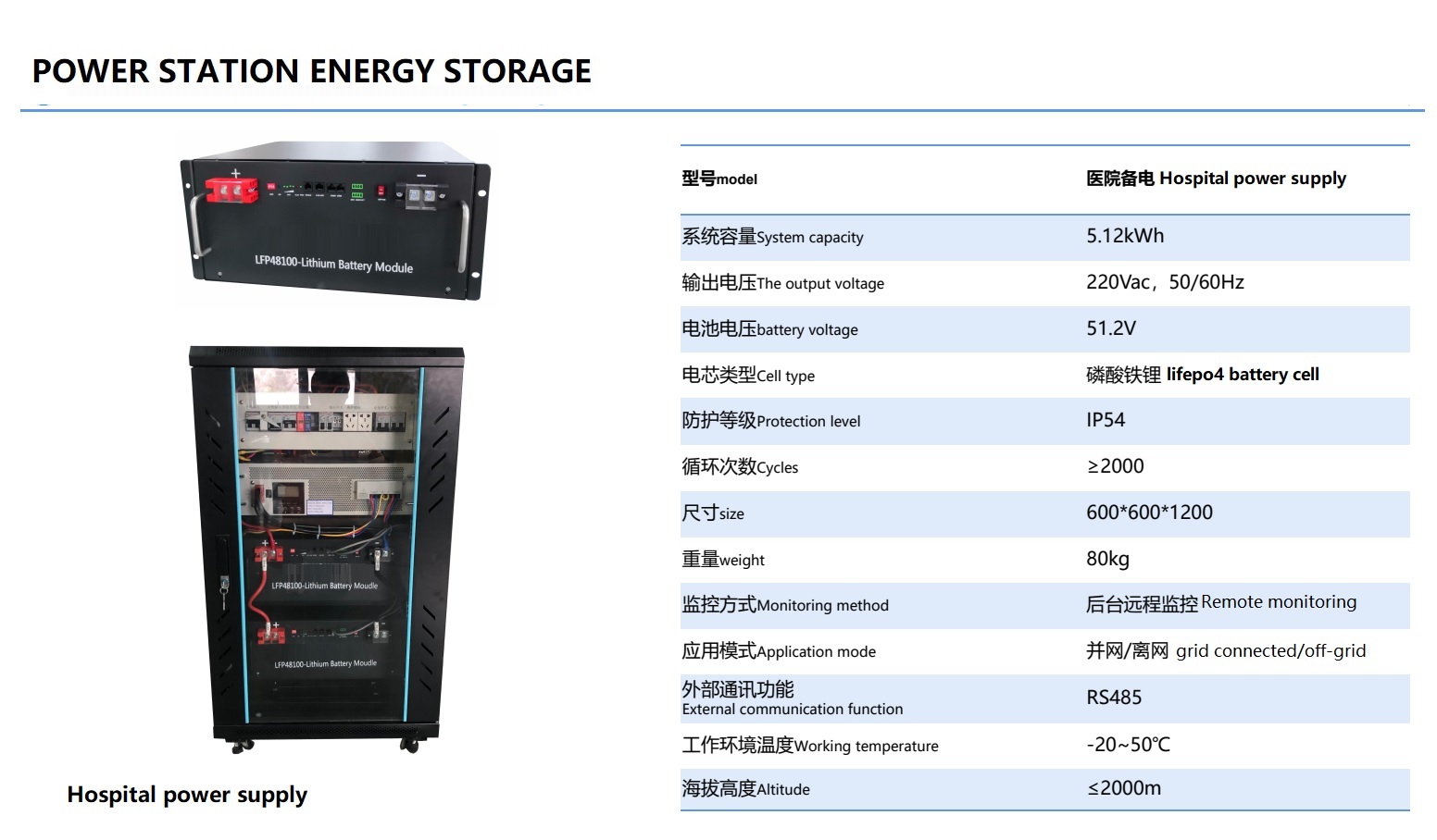 5.12KWh commercial standby power station energy storage