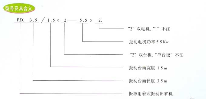 振動(dòng)放礦機(jī)