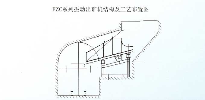 振動(dòng)放礦機(jī)