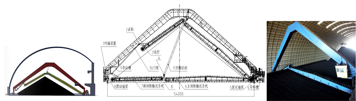 條型料場(chǎng)系統(tǒng)