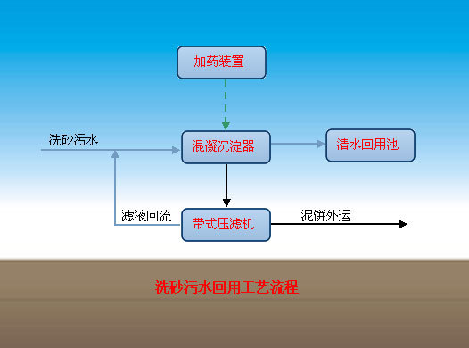 圖片名稱