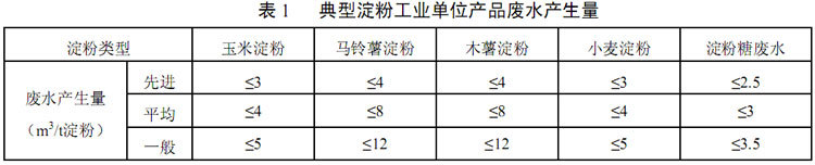 圖片名稱