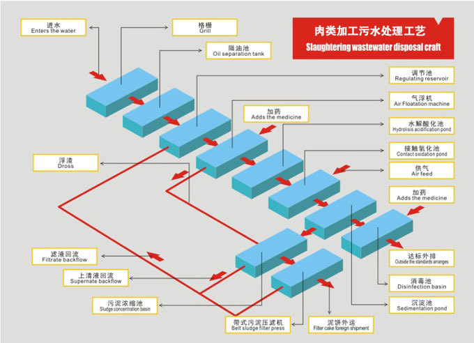 圖片名稱