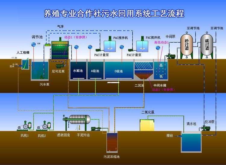 圖片名稱