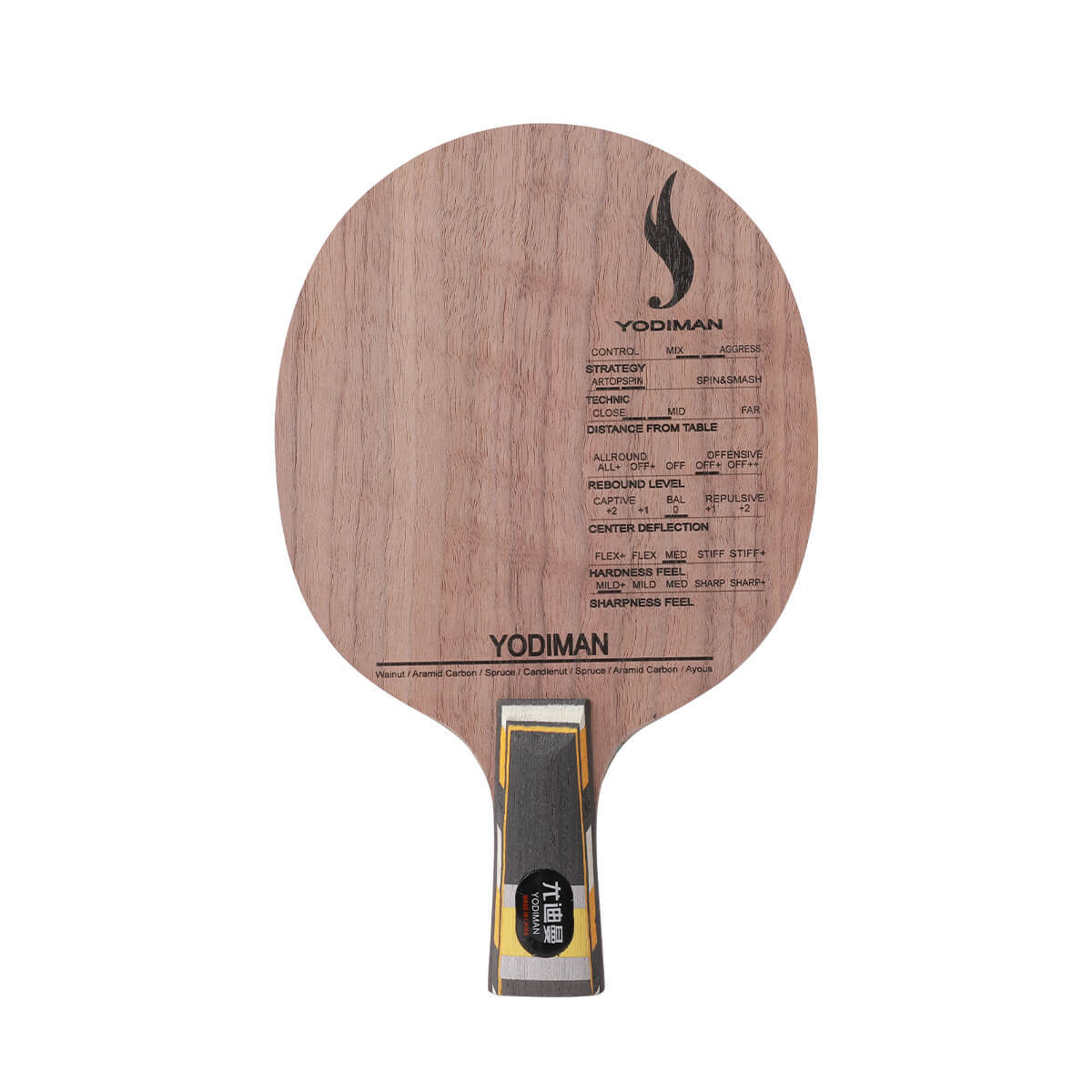 Double-sided carbon king - straight bat