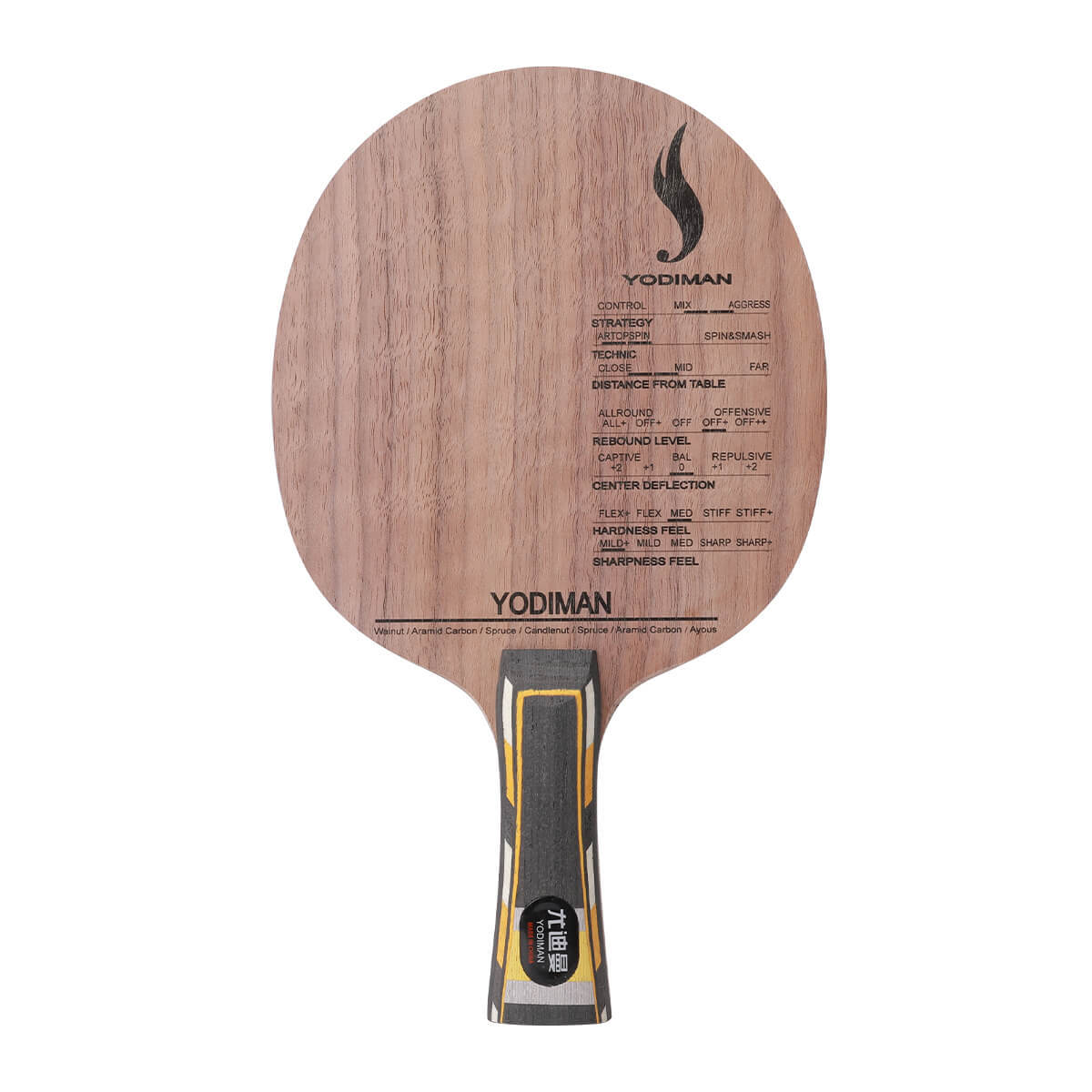 Double-sided carbon king - horizontal paddle