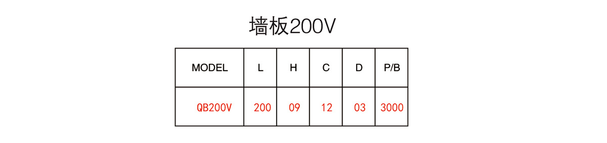 墻板200V