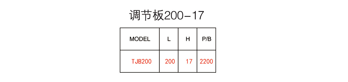 調節板200-17