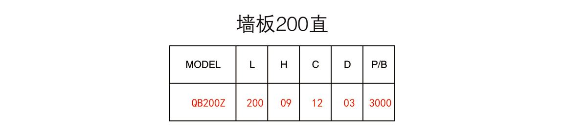 墻板200直