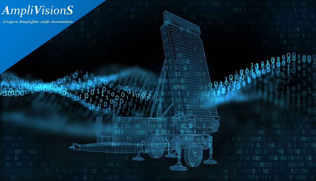 What are the types of radar interference?