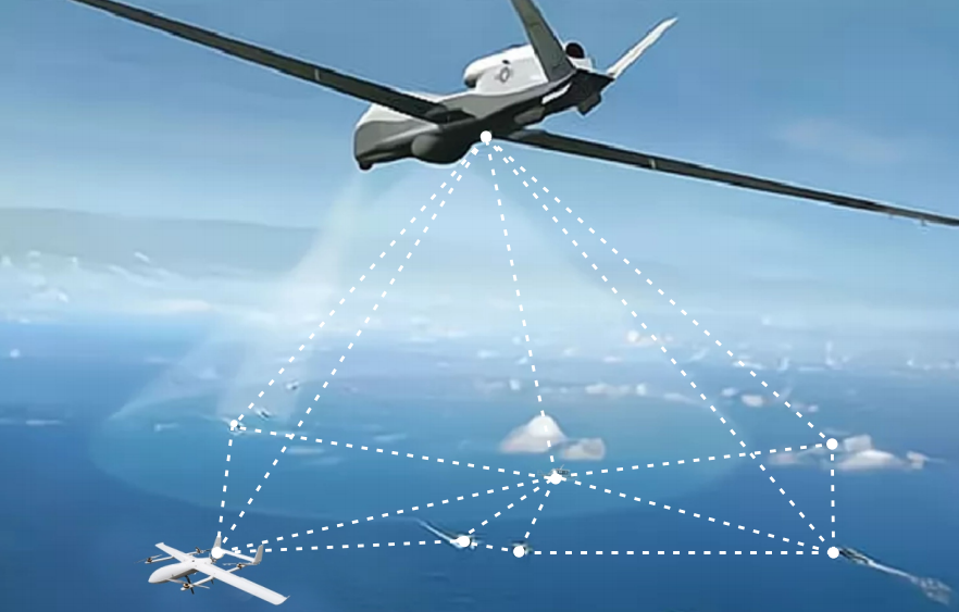 What are the difficulties of radar systems for drone detection?