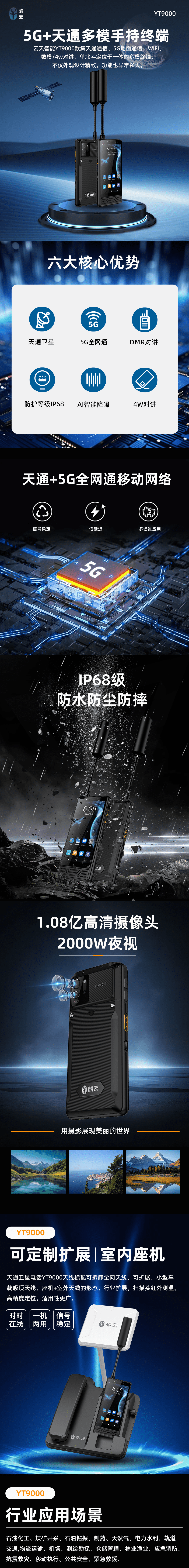 探索YT9000：5G天通多模終端的全面解析