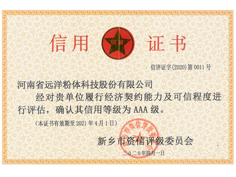 Bank credit rating