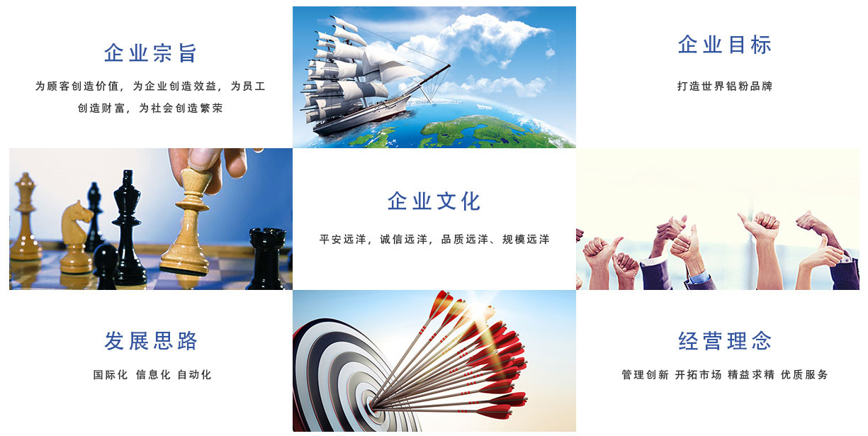企业文化