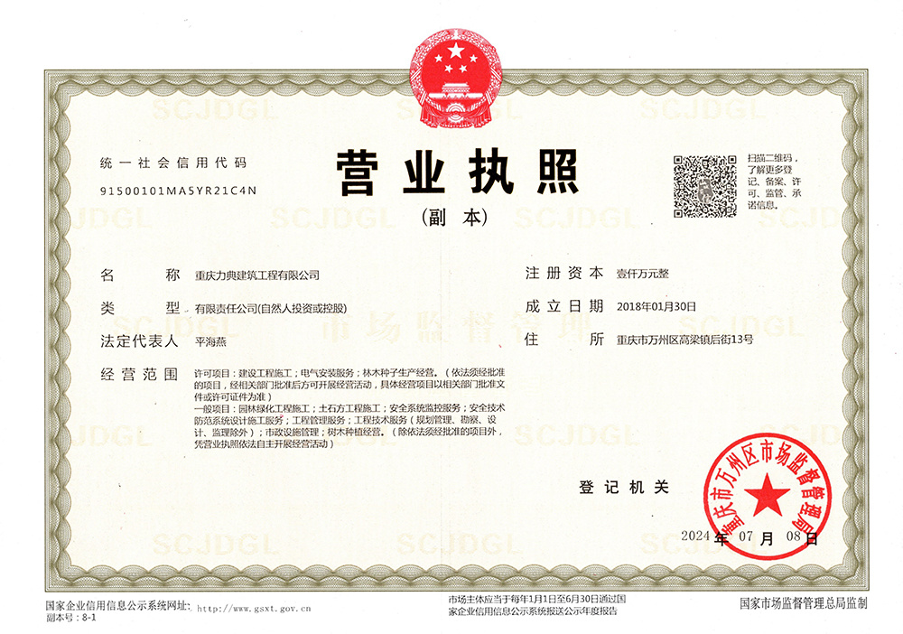 Business license