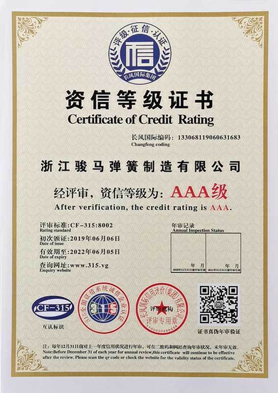AAA credit rating certificate AAA credit rating certificate