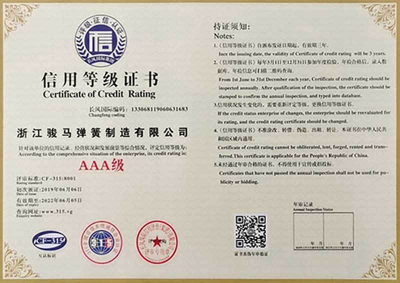 AAA credit rating certificate AAA credit rating certificate