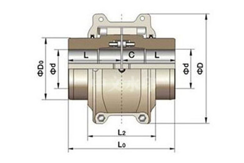 Precautions for use of coil spring coupling