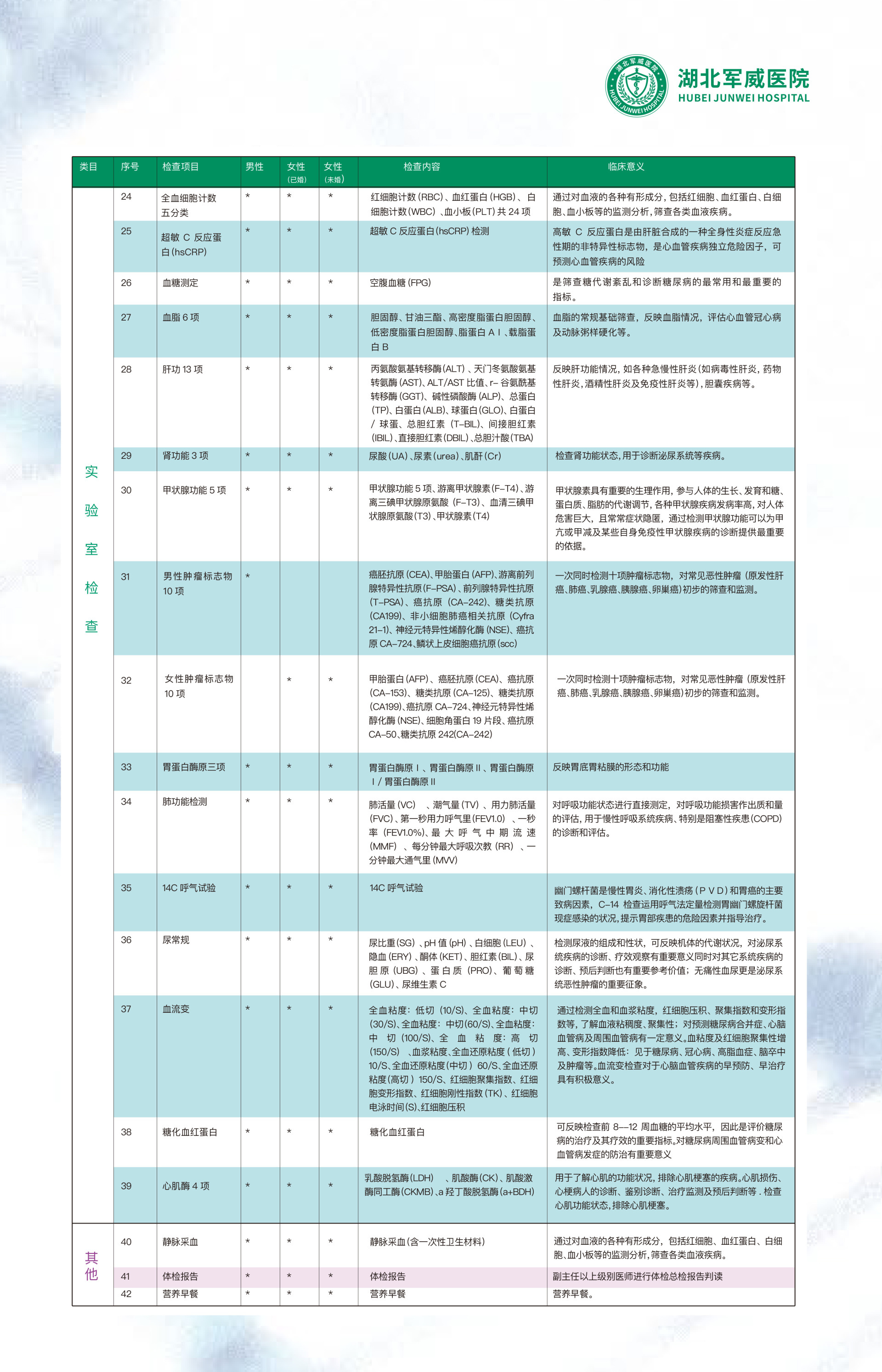 怡然体检套餐