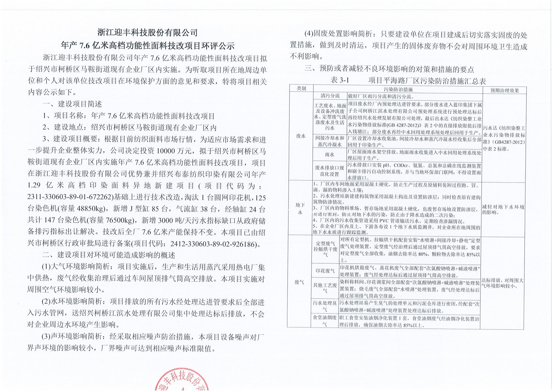 图片名称 图片名称