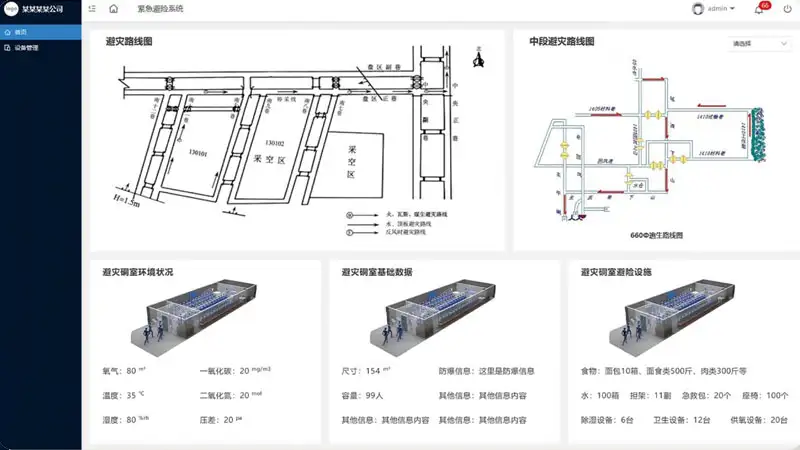 緊急避險子系統(tǒng)
