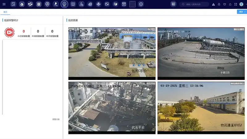 視頻智能分析系統(tǒng)