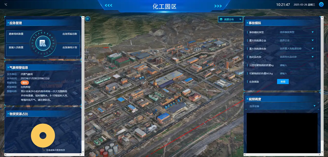 敏捷應(yīng)急 敏捷應(yīng)急