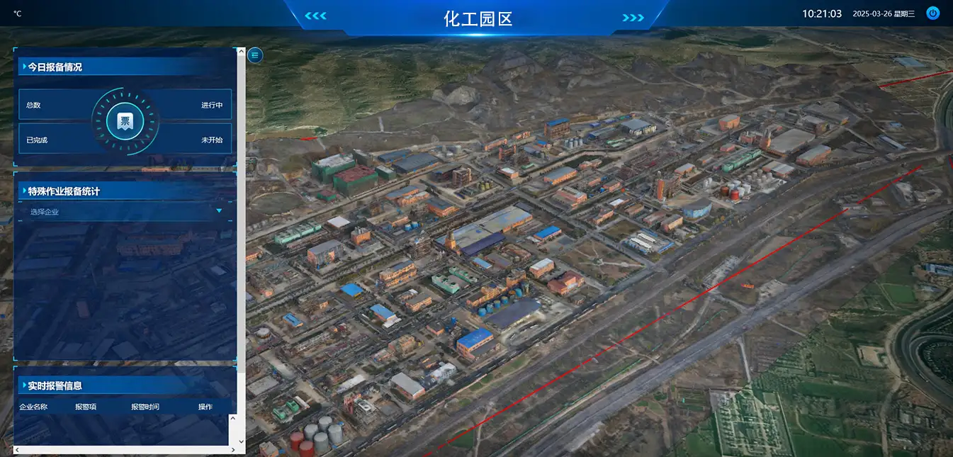 特殊作業(yè)管理 特殊作業(yè)管理