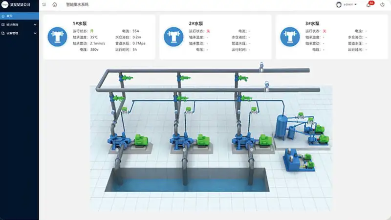 智能供排水系統(tǒng)