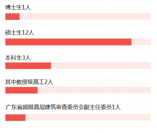 图片名称