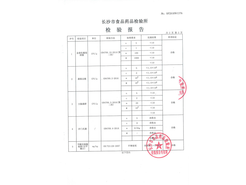 檢驗報告（濕米粉）