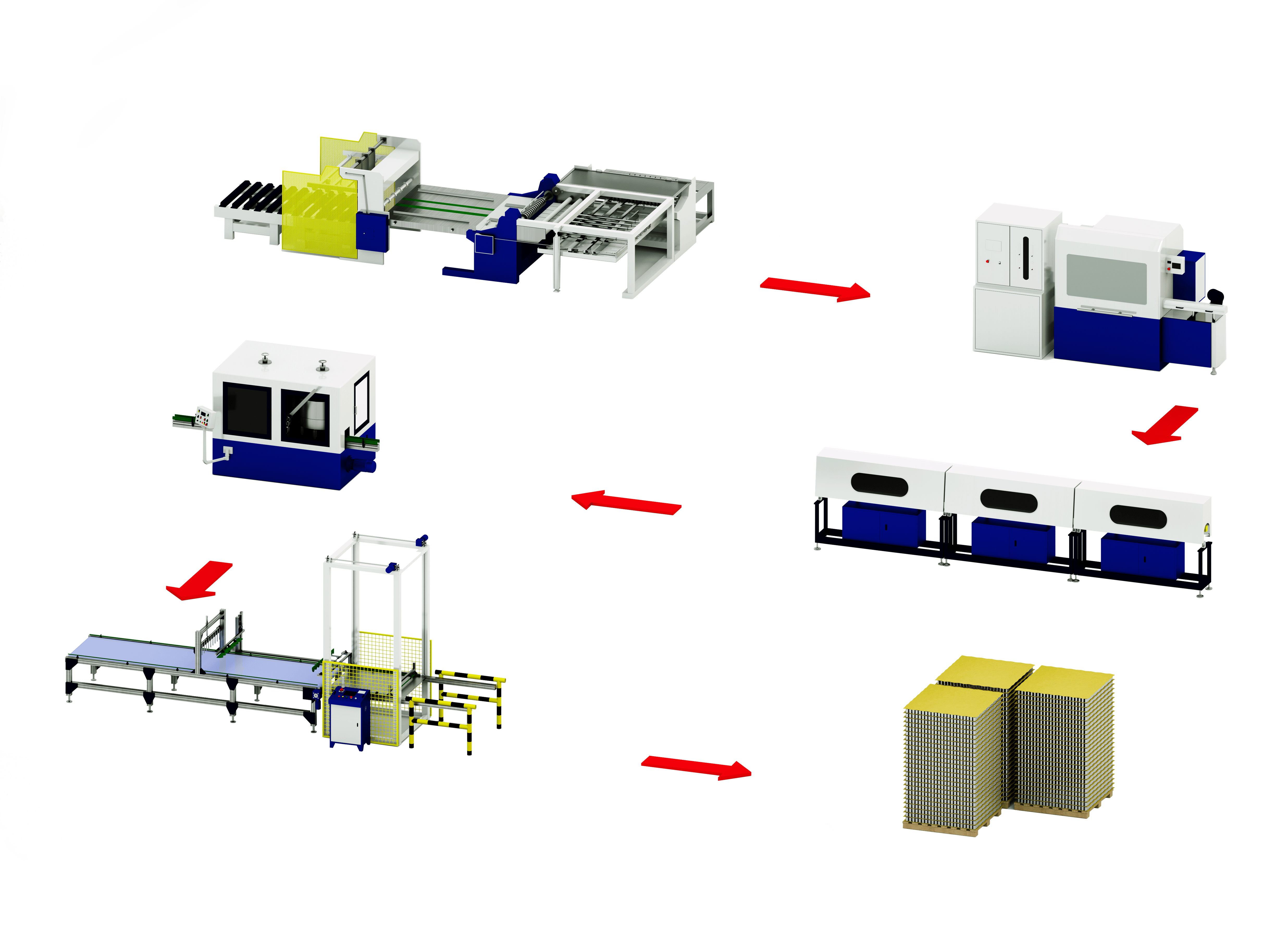 Empty Cans Production Line