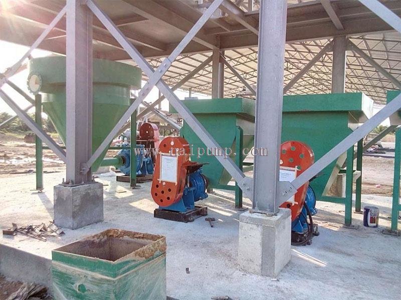 Clients: Indonesia Gold Mine