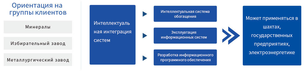Hunan Jumper Technology Co., Ltd. Hunan Jumper Technology Co., Ltd.
