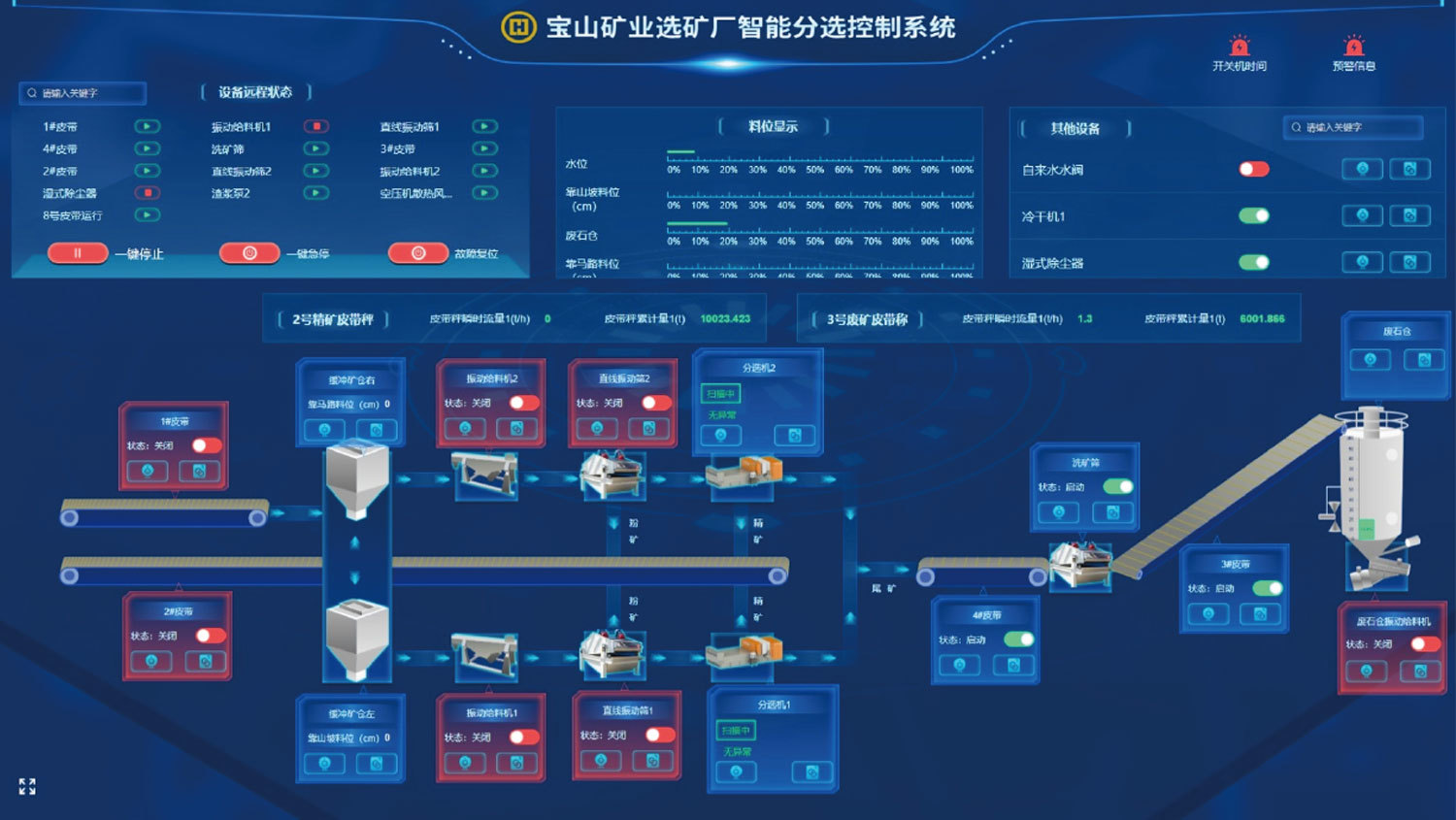 湖南軍芃科技股份有限公司 湖南軍芃科技股份有限公司