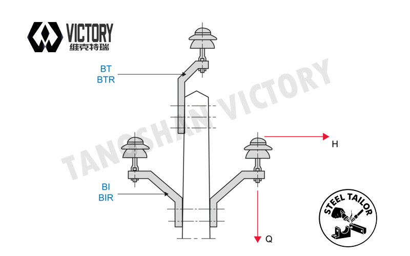 BI70 320 / BTR / BIR / BI70 340FR