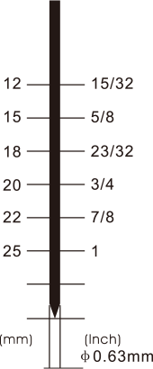 P635