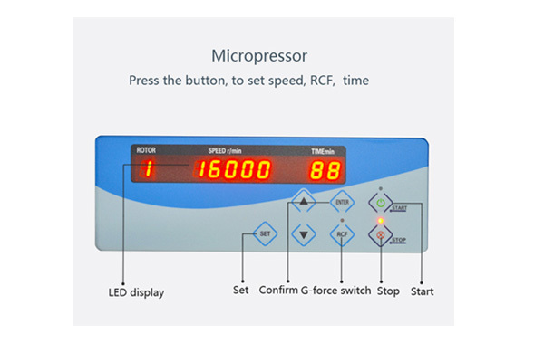 TG16-WS  Benchtop High Speed Centrifuge