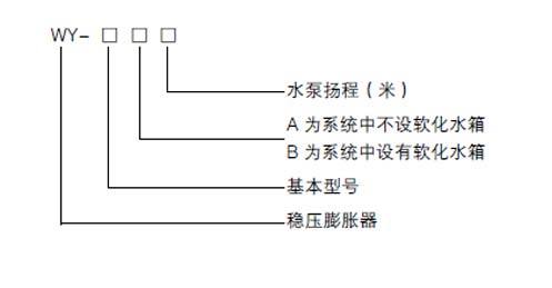  Pressure-stabilizing expander 