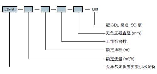  JZR-W Constant Pressure Variable Frequency Water Supply Equipment 