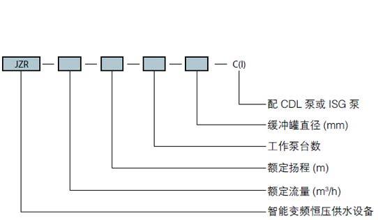  JZR Intelligent Variable Frequency Constant Pressure Water Supply Equipment 