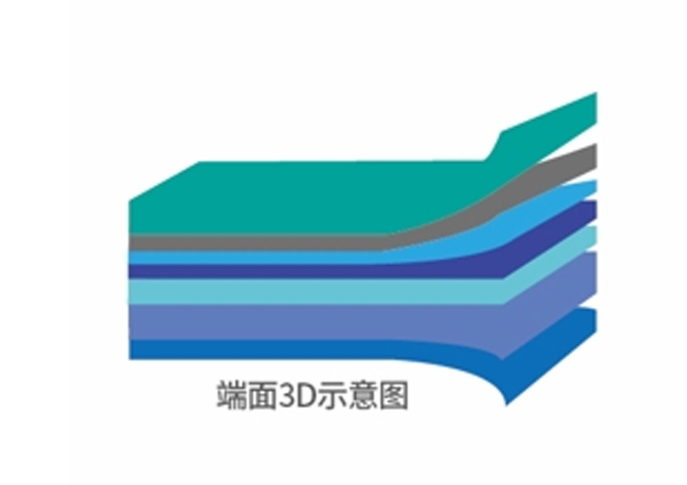 一次性生物反應器用膜