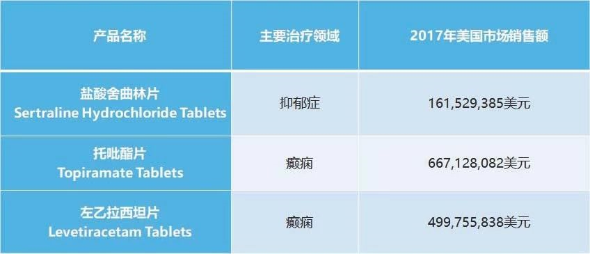 图片名称 图片名称