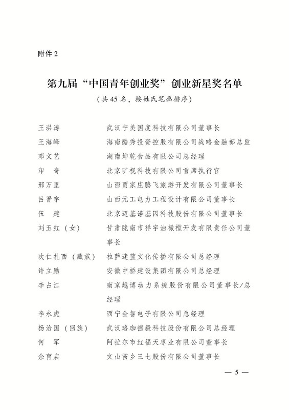 太阳成集团122ccvip医药