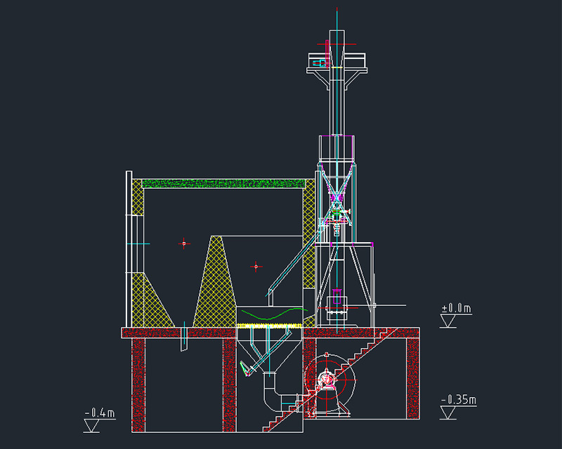 Boiling furnace