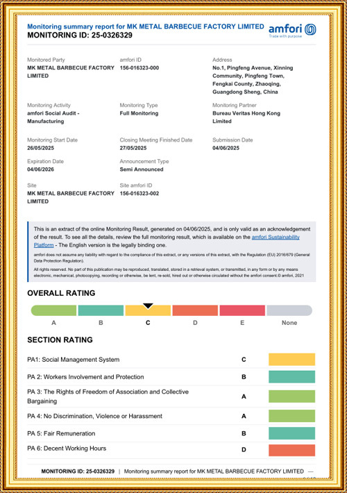 BSCI factory audit report
